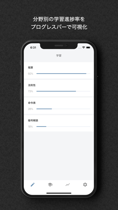 CAB対策 screenshot1