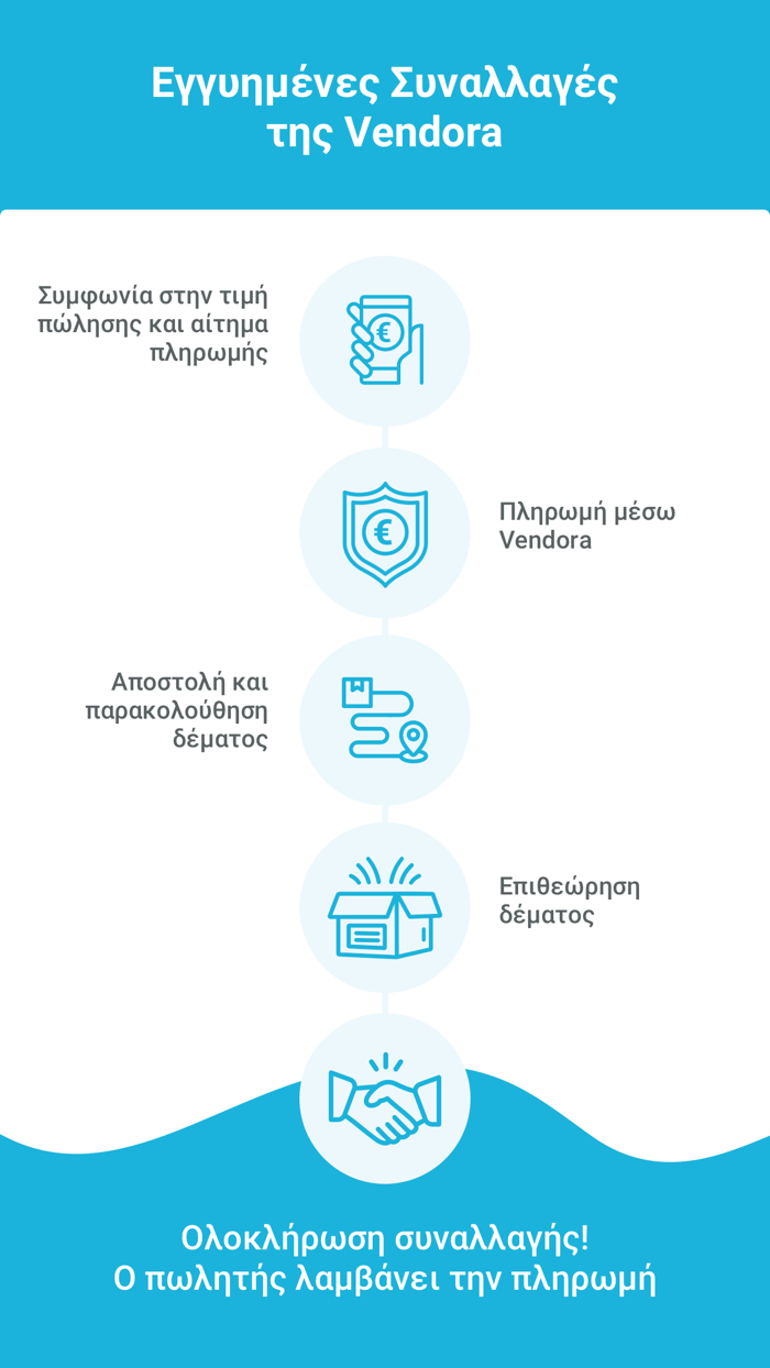 Vendora - Buy and Sell