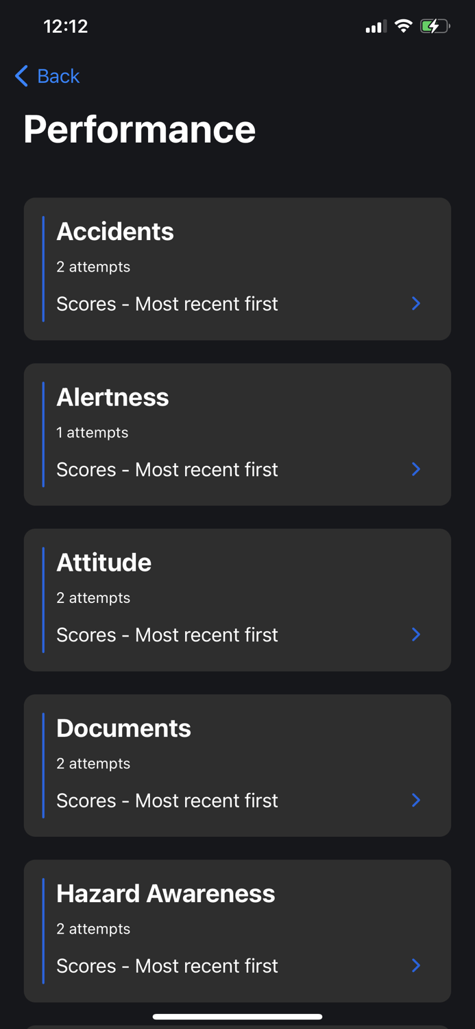 UK Theory Driving Test 2021
