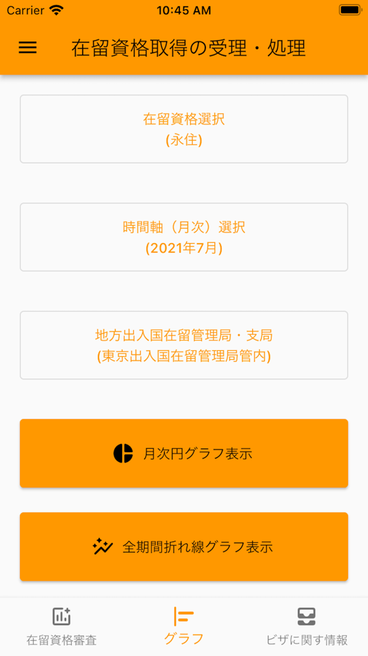 #4. 在留資格取得統計 (iOS) Bởi: QI YAN