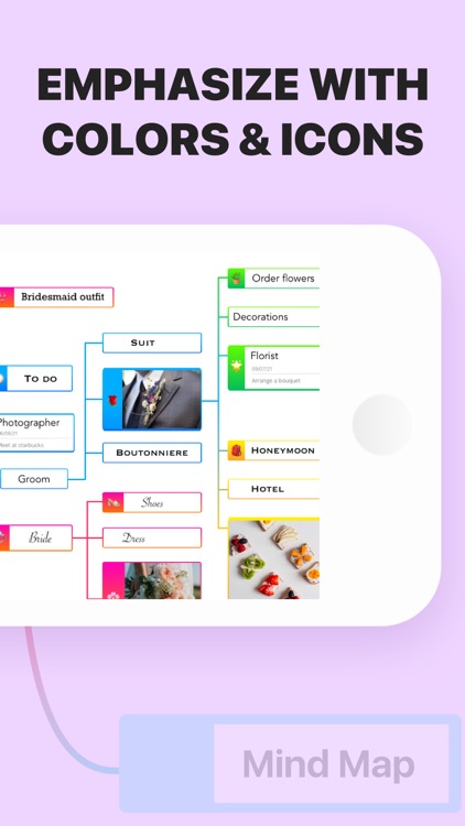 Idea Mapping — Thought Diary screenshot-3