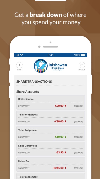 Inishowen Credit Union