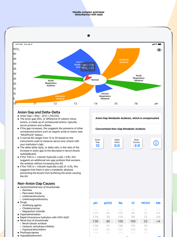Acid Plus - The ABG Calculator iPad screenshot 4 - Medical app