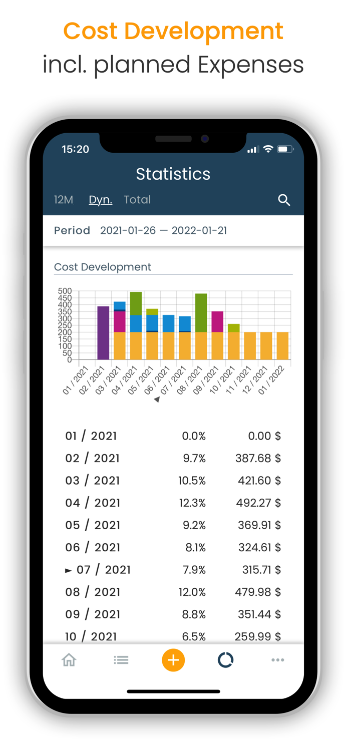 drivion - Car Expenses Manager