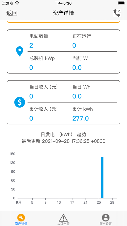 #2. 超级瓦时 (iOS) 来自: Shanghai Zen Infor Technology Co., Ltd.