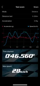 GNSS Performance Analyzer screenshot #3 for iPhone