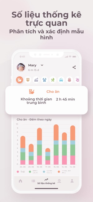 Nhật ký bé yêu - Erby