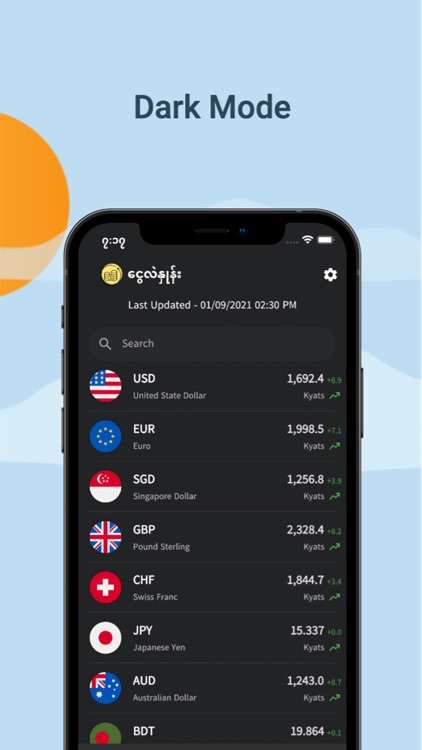 Ngway Lel Nhuan screenshot-4