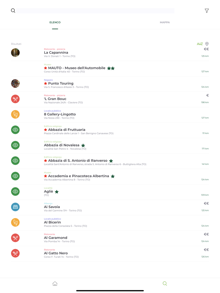 Torino Guida Verde Touring