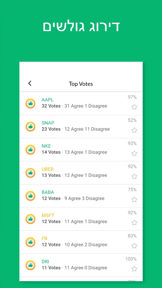 #4. Sponser Tips (iOS) 由: Tipigo
