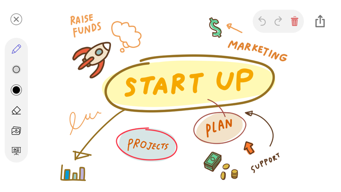 Whiteboard Simple Drawing app