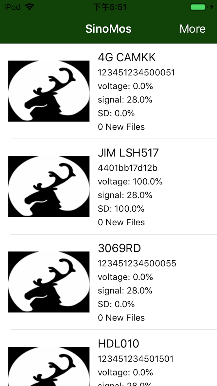 Camera Trap Wireless