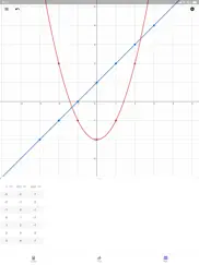 geogebra grafikrechner ipad bildschirmfoto 3