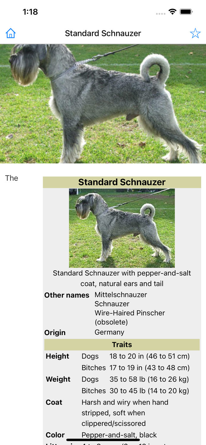 Encyclopedia of Dogs