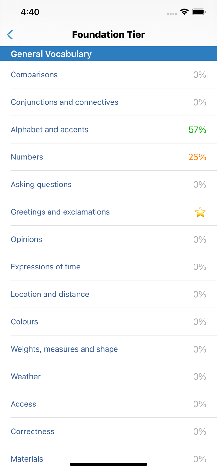 cRaMiT Italian GCSE Vocabulary