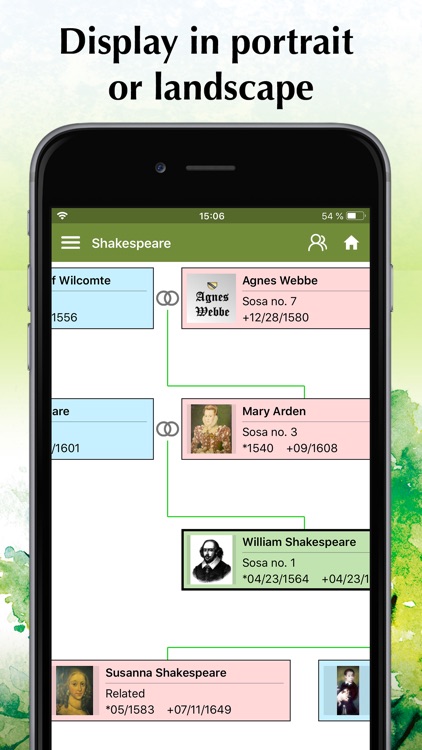 Family Tree Explorer Viewer