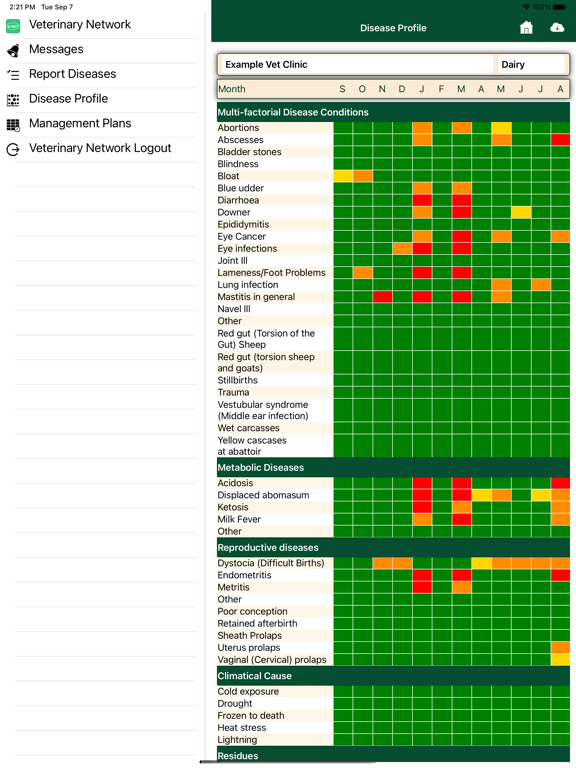 Screenshot #6 pour Veterinary Network