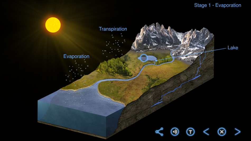 #8. Earth and Science (macOS) 由: Landka