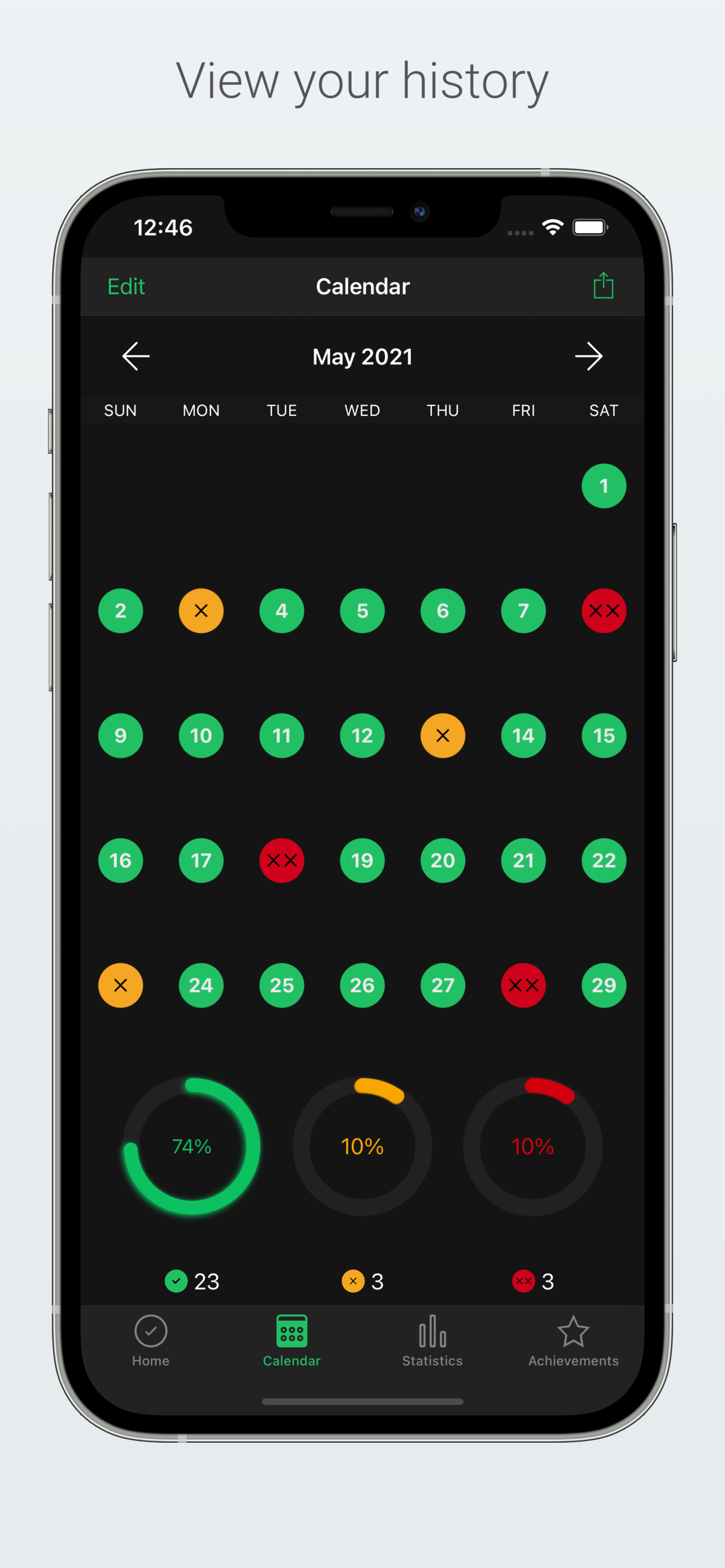 EatHealthy Tracker