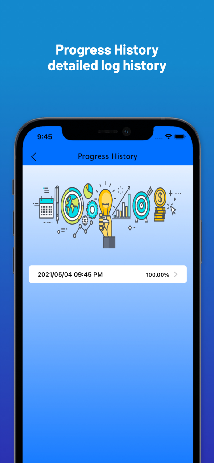 Advanced Placement Prep