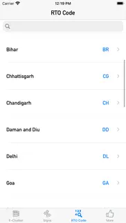 How to cancel & delete echallan and signal 4