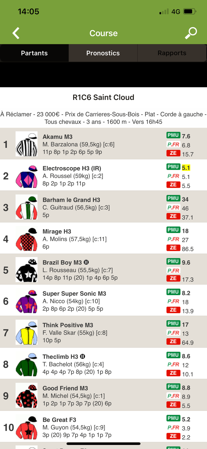 Zone-Turf : pronos et rapports screenshot 2