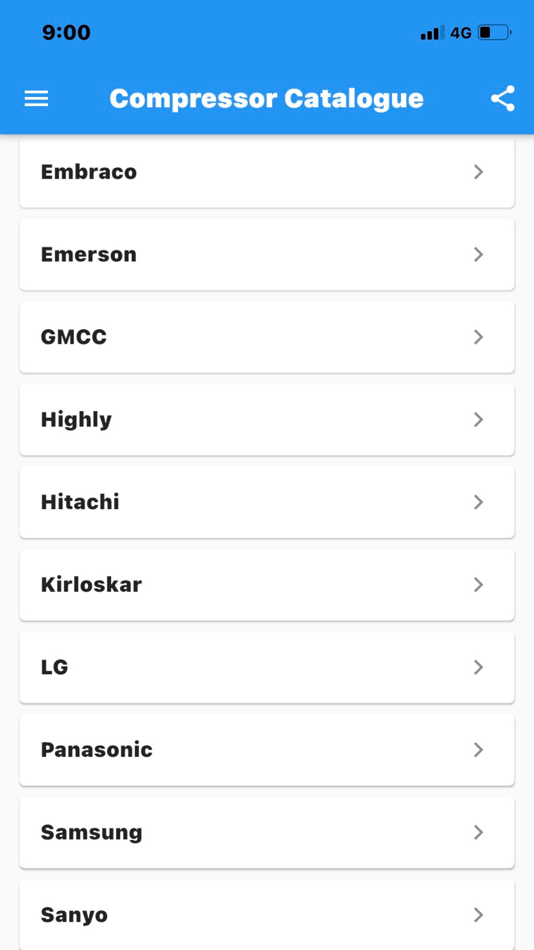 #2. All AC Error Codes (iOS) 由: shailendrasingh shekhawat