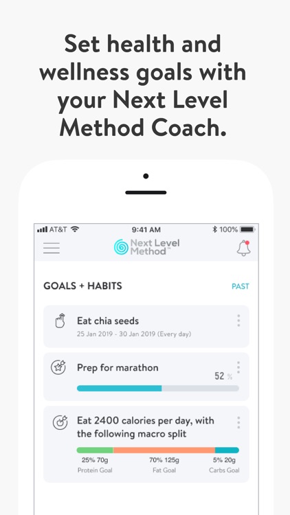 Next Level Method Momentum