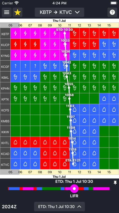 WeatherSpork Screenshot