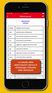 How to cancel & delete swahili-italian dictionary 4