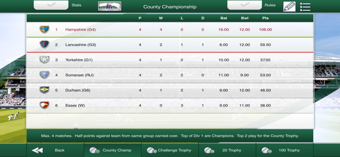 Cricket Captain 2021