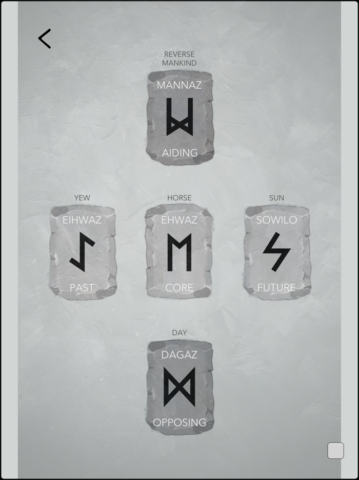 Elder Runes