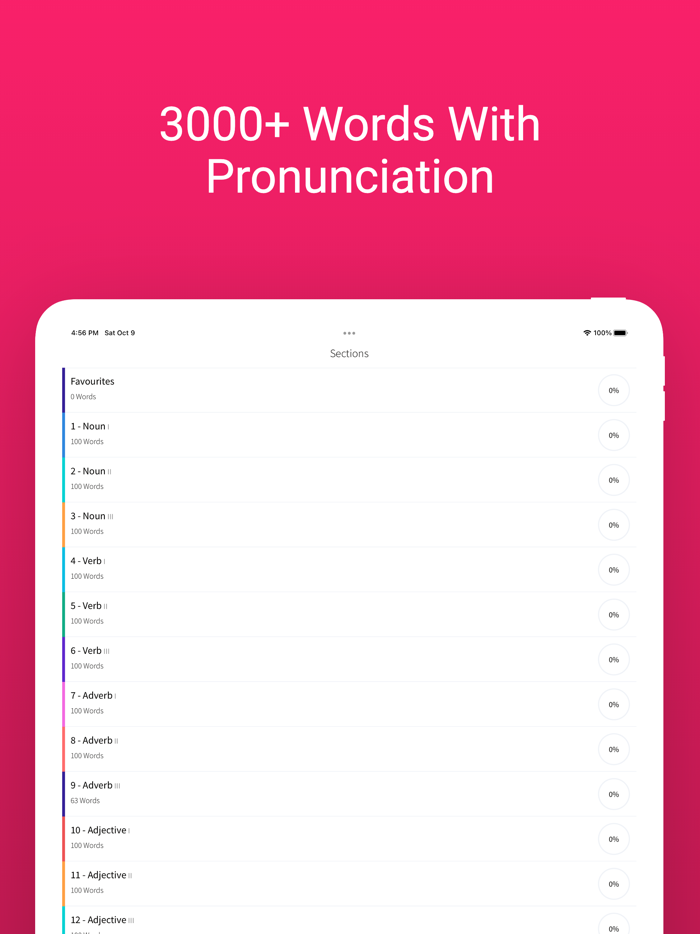 Learn Russian Portuguese Words