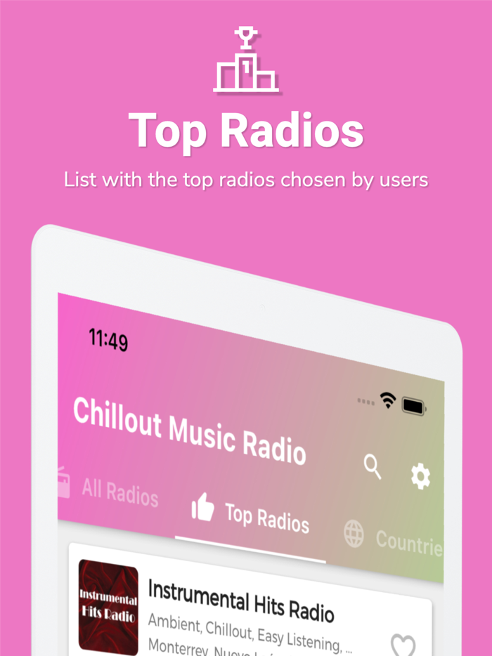Chillout Radio Music