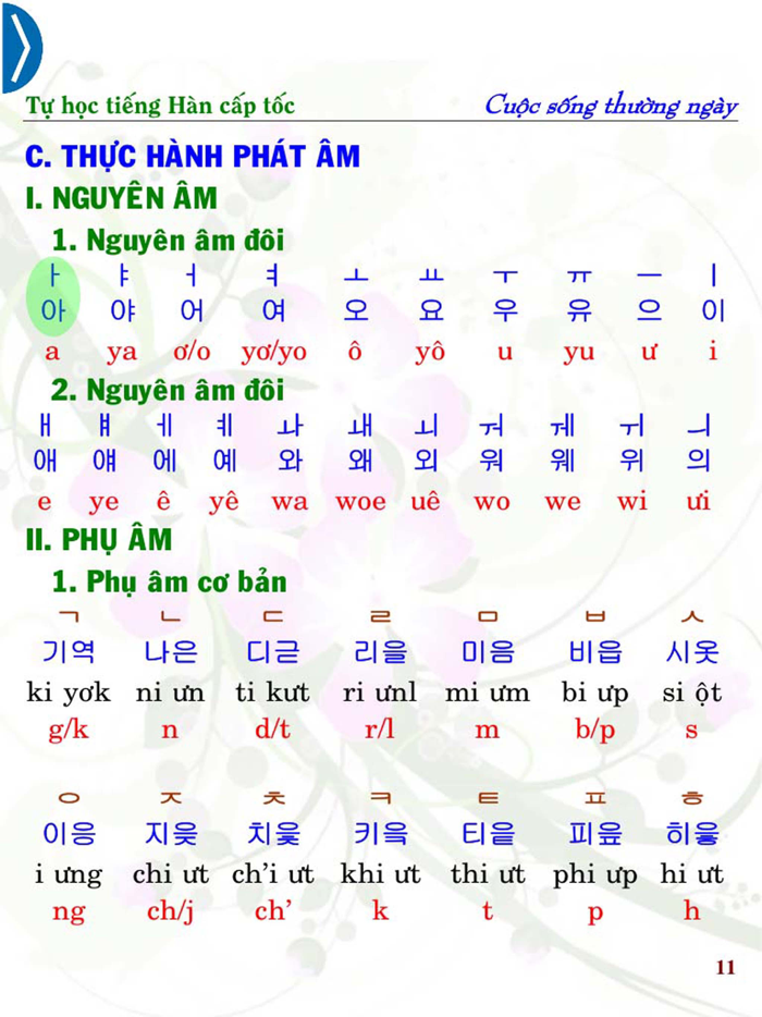 Korean for Daily life