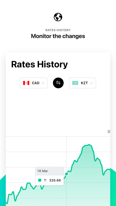 Currency Kazakhstan Screenshot