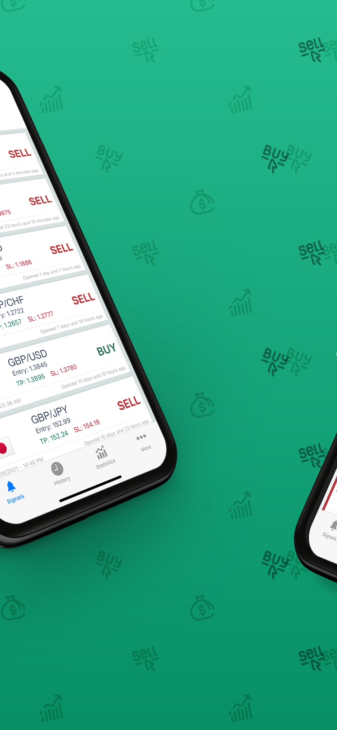 Forex Signals Tips Pro