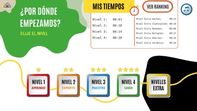 Ordena la línea del tiempo Screenshot