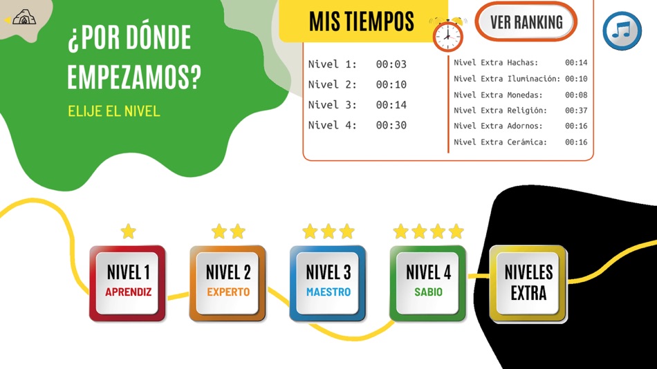 #2. Ordena la línea del tiempo (iOS) Bởi: BIHARTECH SC