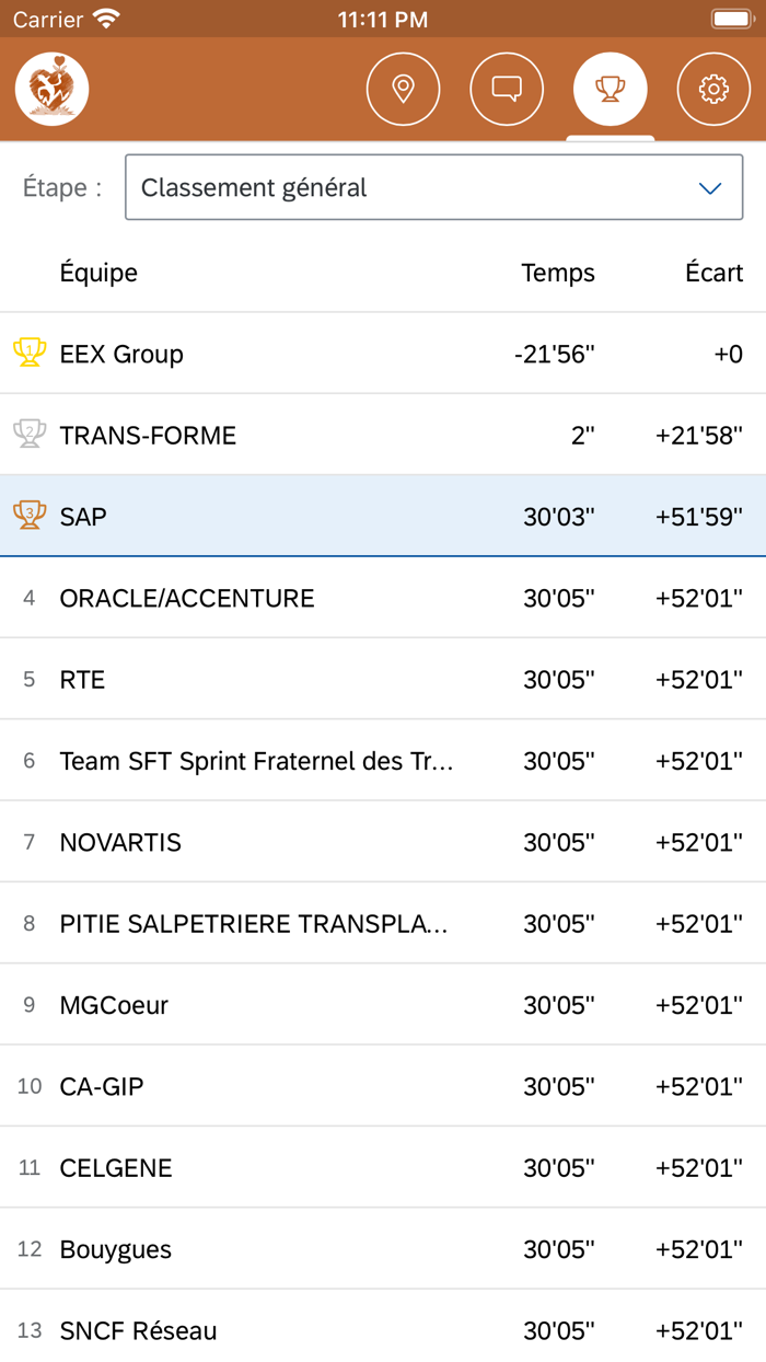 CDC Compagnon - Supporter