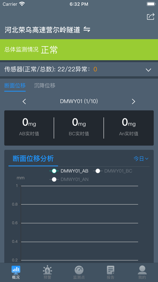 #2. 隧道运营监测 (iOS) 由: 云南航天工程物探检测股份有限公司