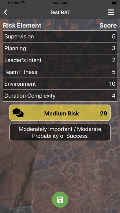 USFS Risk Calculator Screenshot