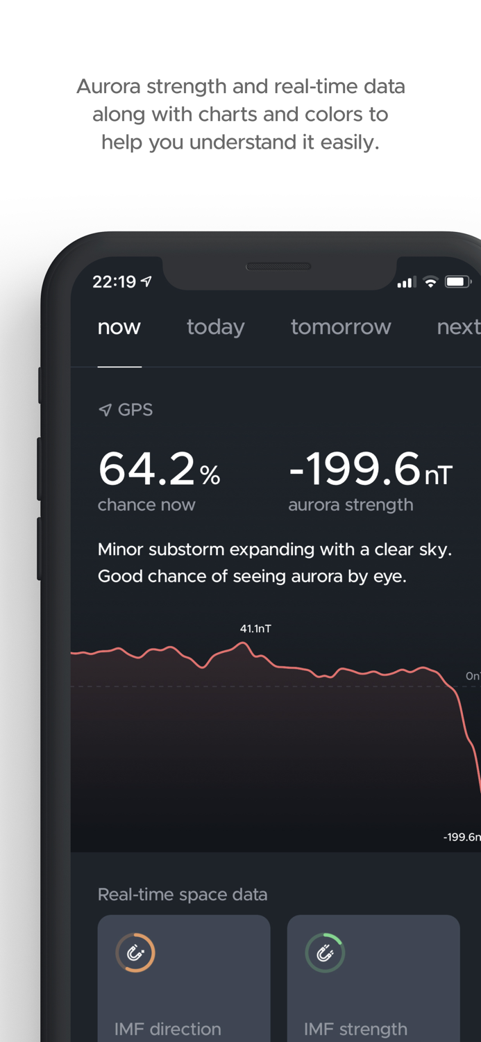 hello aurora forecast app