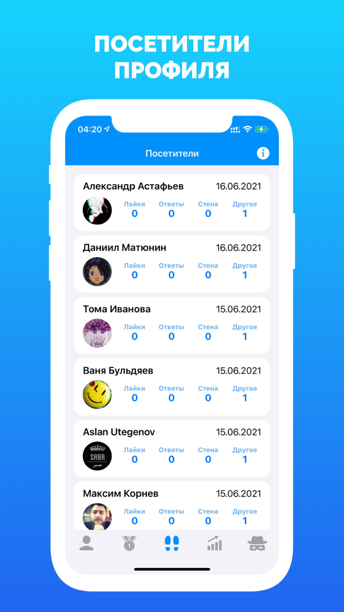 Гости из ВКонтакте -Статистика