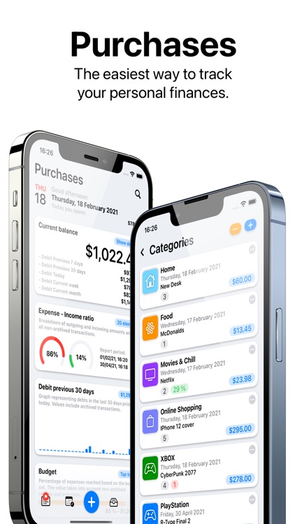 Purchases List