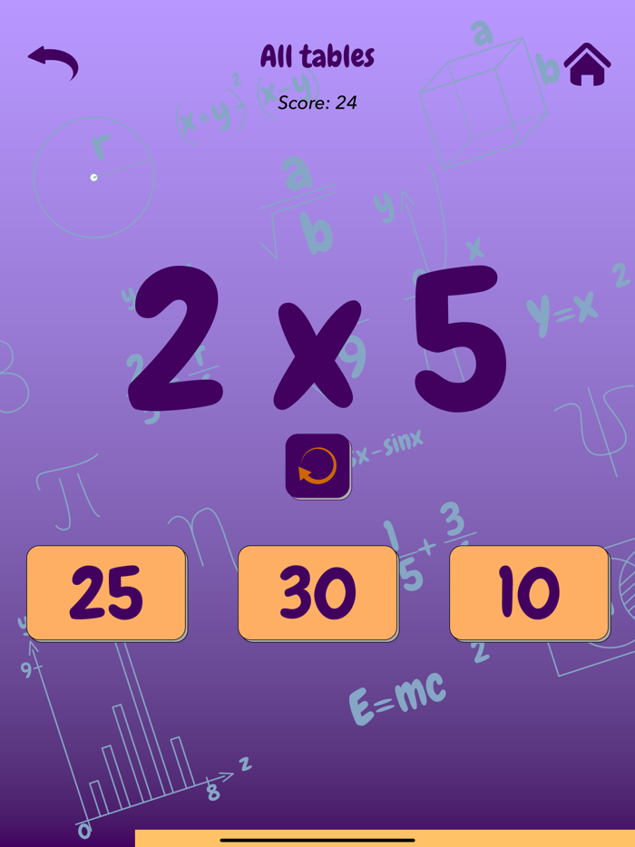 Easy Practice Tables