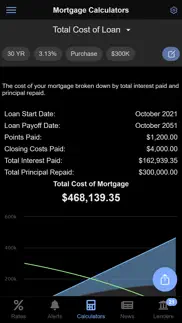 mortgage news daily iphone screenshot 3