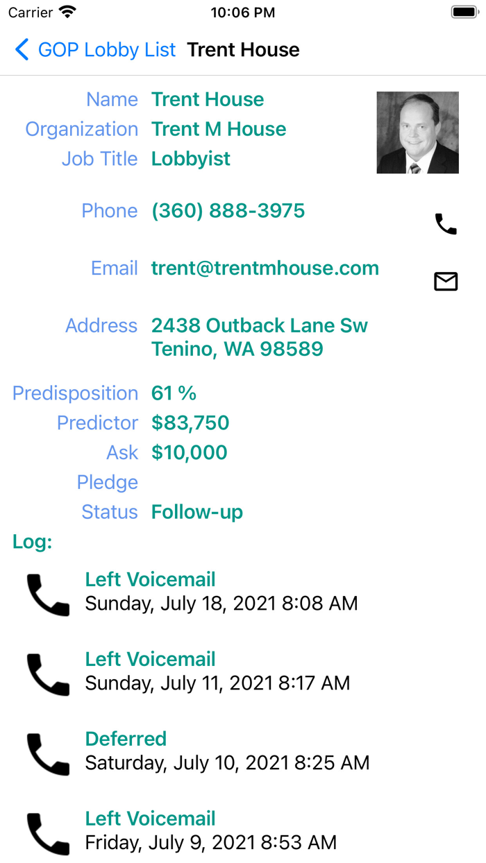 Voter Science Fundraiser