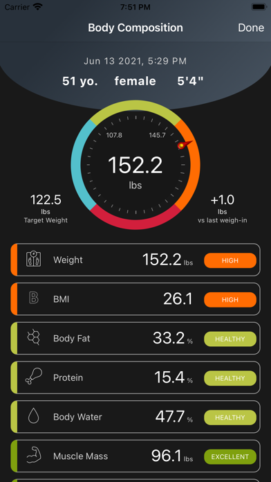 ShareVgo Fitness Screenshot