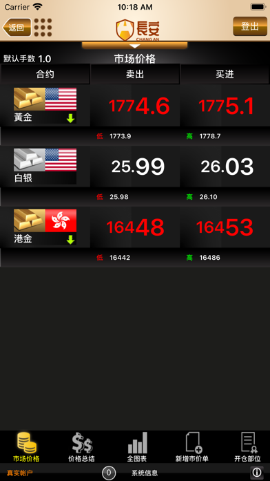 ChangAn Screenshot